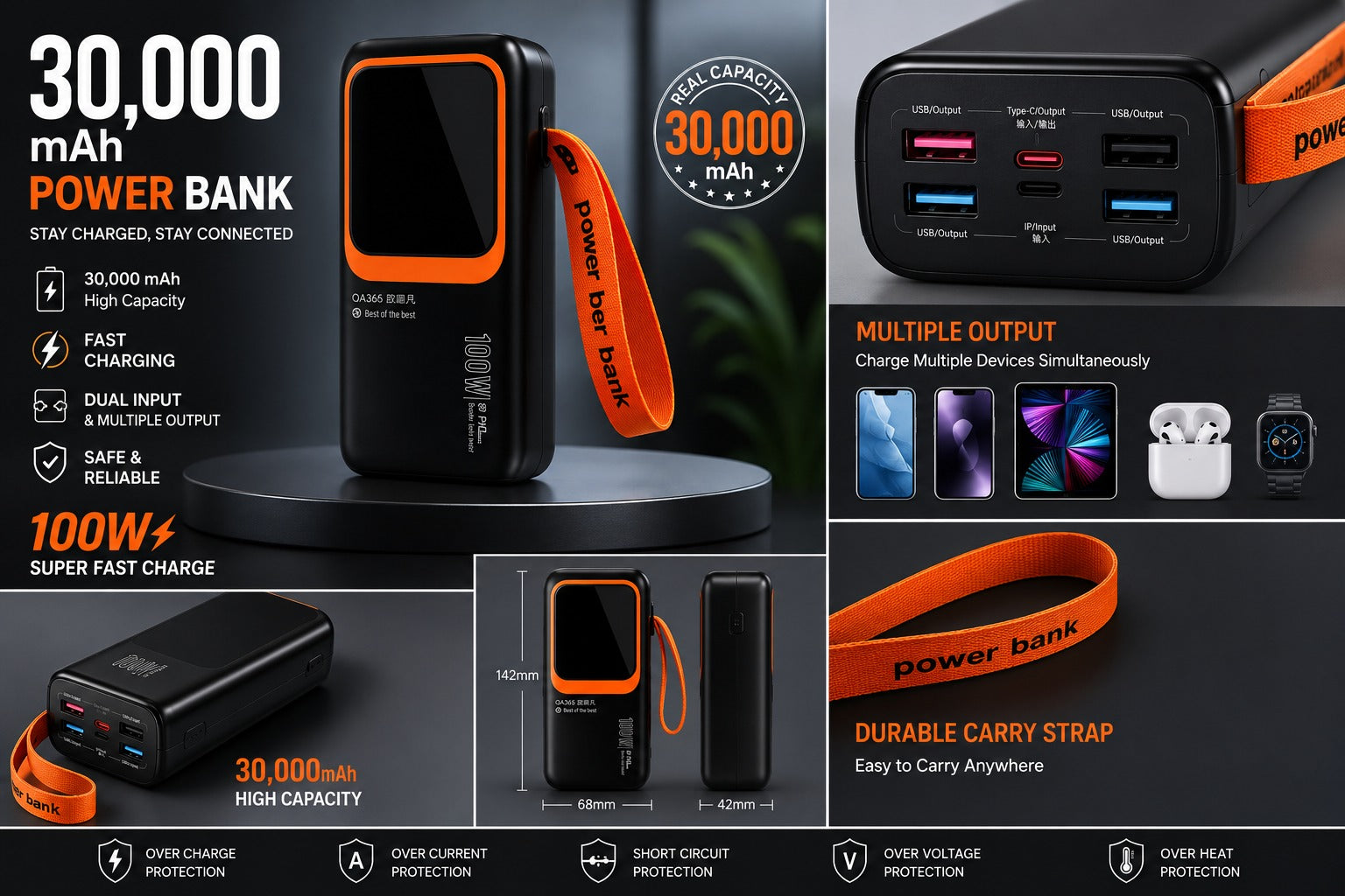 30,000mAh Fast Charging Power Bank